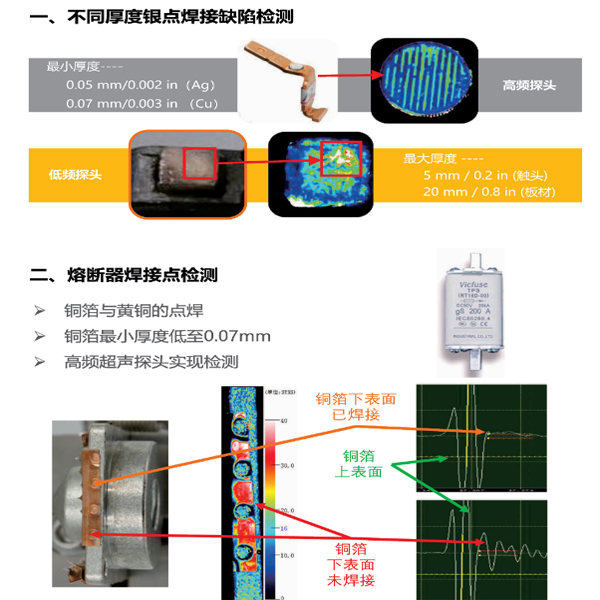 超聲波掃描顯微鏡的應(yīng)用領(lǐng)域
