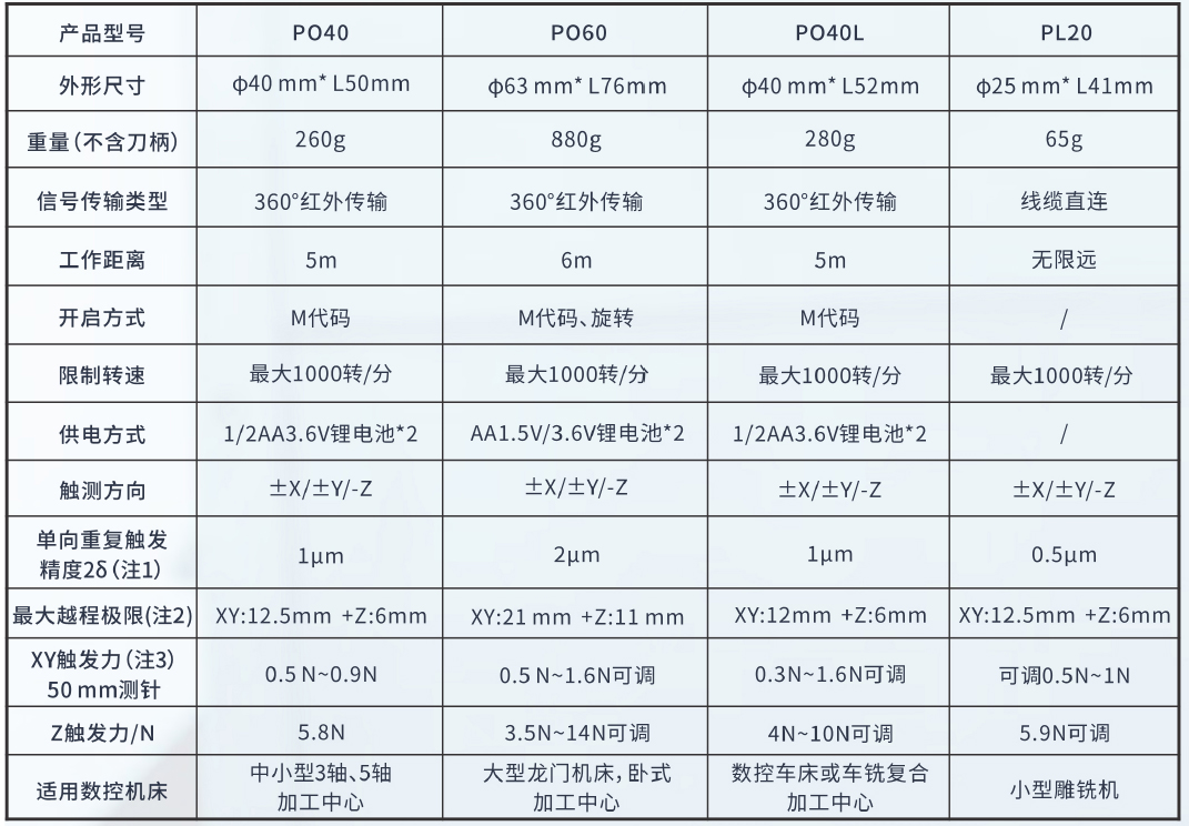 未標(biāo)題-5.jpg 未標(biāo)題-5.jpg